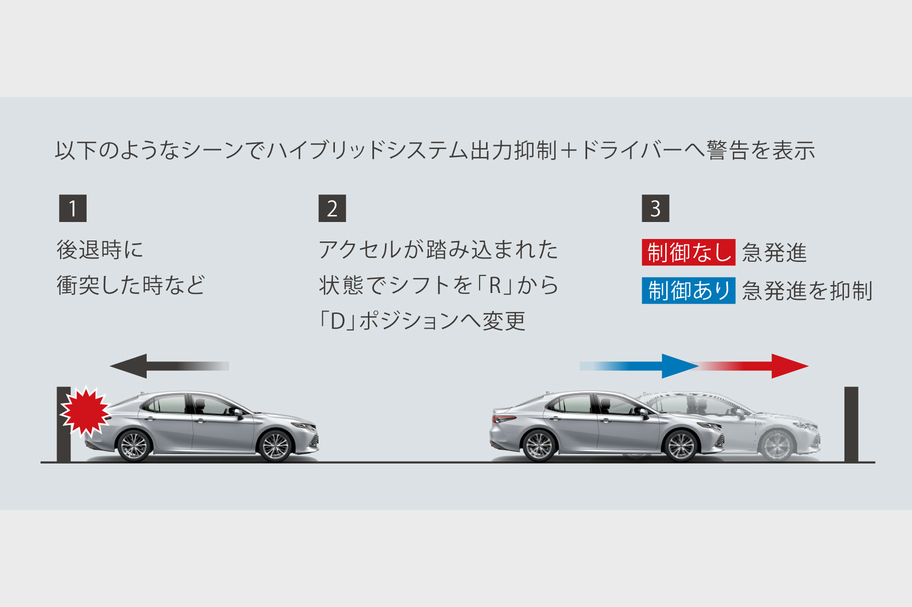 camry_safety_img16
