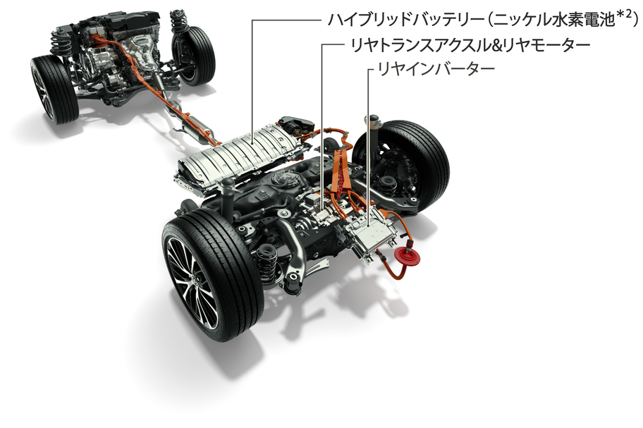camry_performance_img08