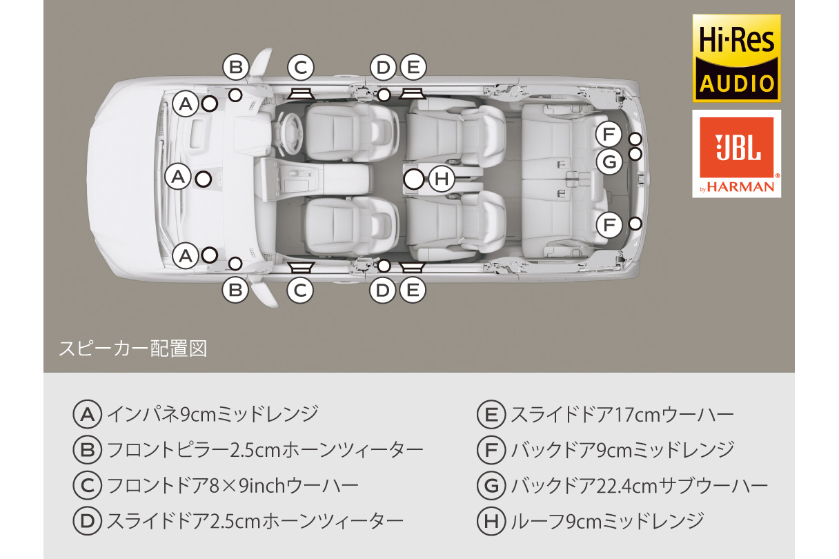 alphard_feature_img25