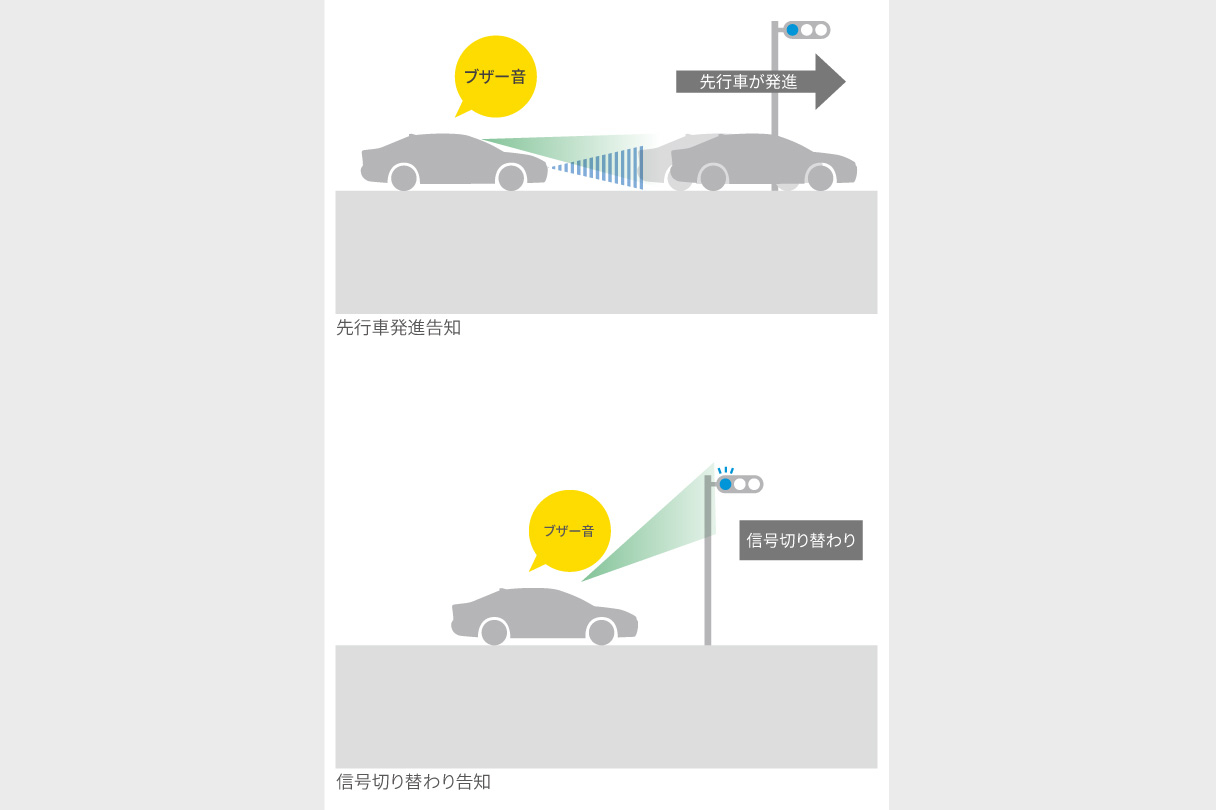 hilux_safety_img14