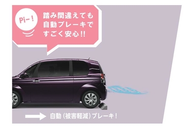 インテリジェントクリアランスソナー［パーキングサポートブレーキ（静止物）］