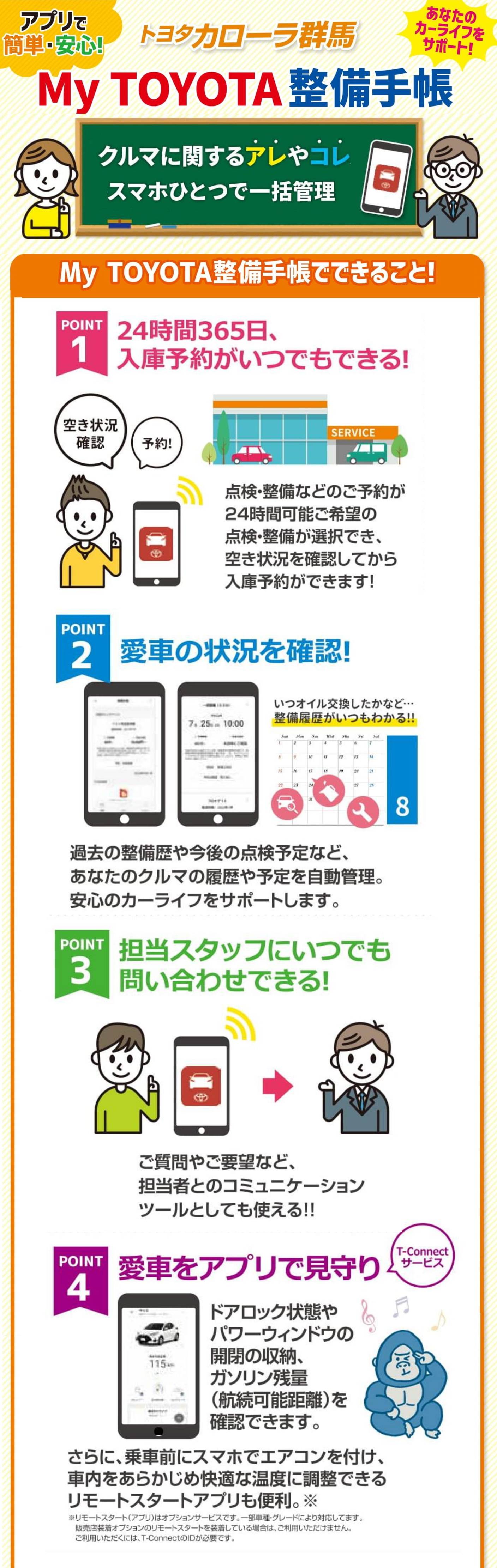 MyTOYOTA整備手帳 トヨタカローラ群馬株式会社