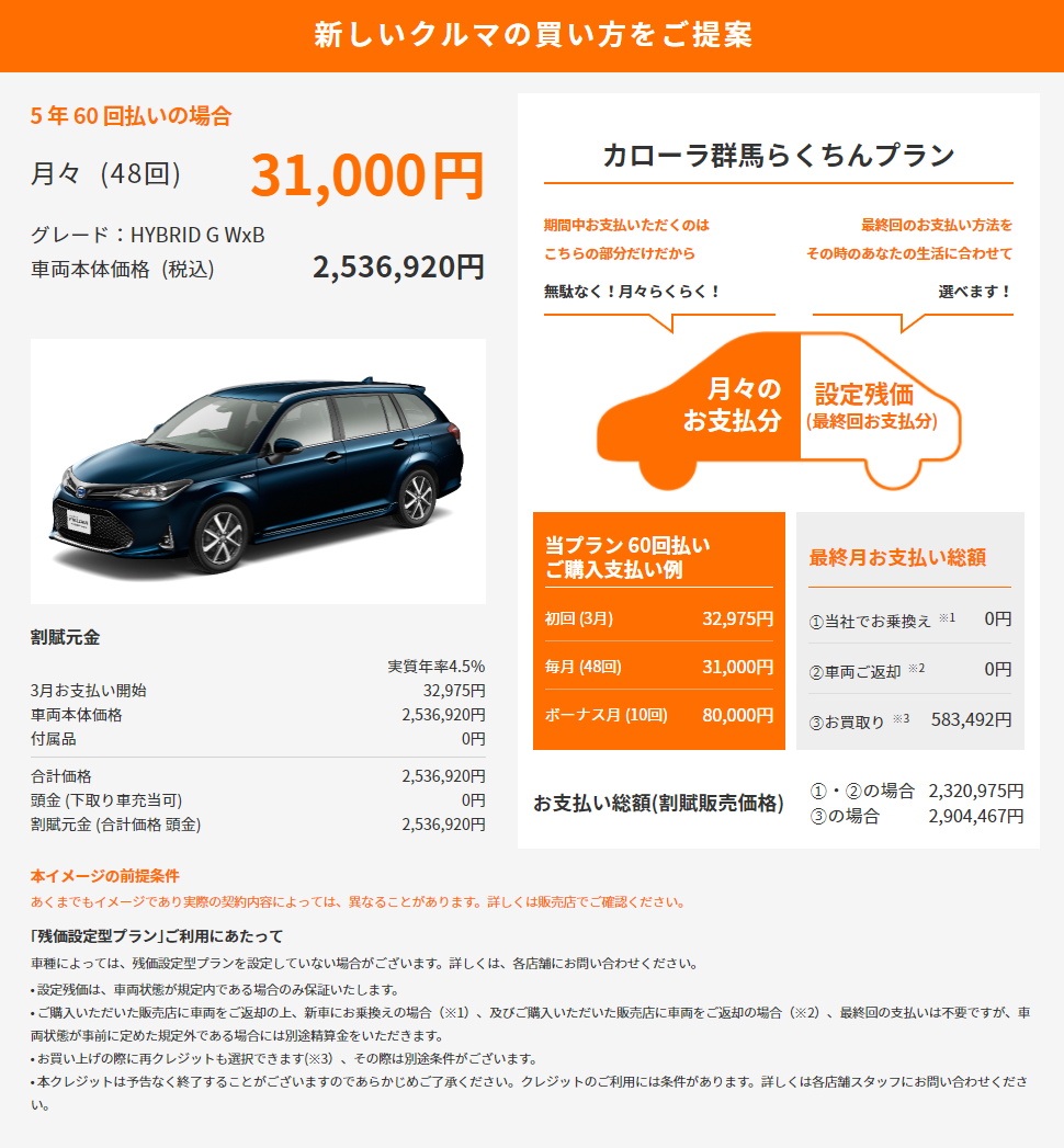 フィールダー
