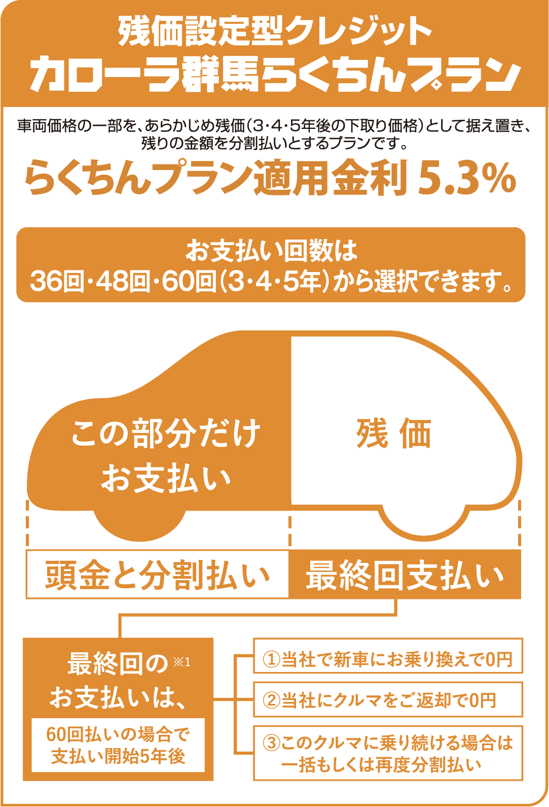 秋の感謝フェア | トヨタカローラ群馬株式会社 秋の感謝フェア | トヨタカローラ群馬株式会社
