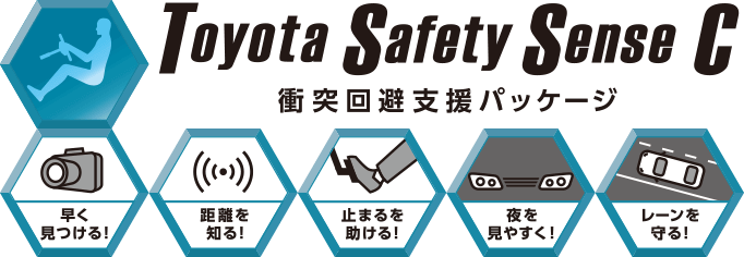 TOYOTA SAFETY SENSE C