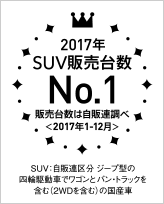 上半期　SUV販売台数No.1
