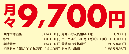 月々9,700円 車両本体価格・・・・1,684,800円 頭金・・・・・・・・300,000円 割賦元金・・・・1,384,800円 初回お支払額（2019年7月）・・・14,496円 月々のお支払額（48回）・・・9,700円 ボーナス払い（8月・1月）（×10回）・・・60,000円 最終回お支払額※1・・・505,440円 お支払い総額・・・・1,885,536円