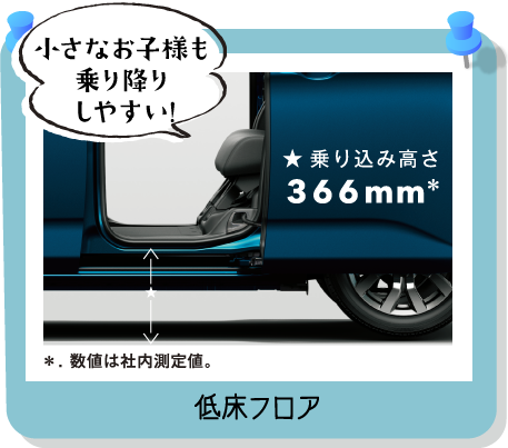 小さなお子様も乗り降りしやすい!乗り込み高さ366mm＊ ＊. 数値は社内測定値。低床フロア