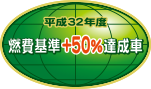 平成32年度　燃費基準+50％達成車